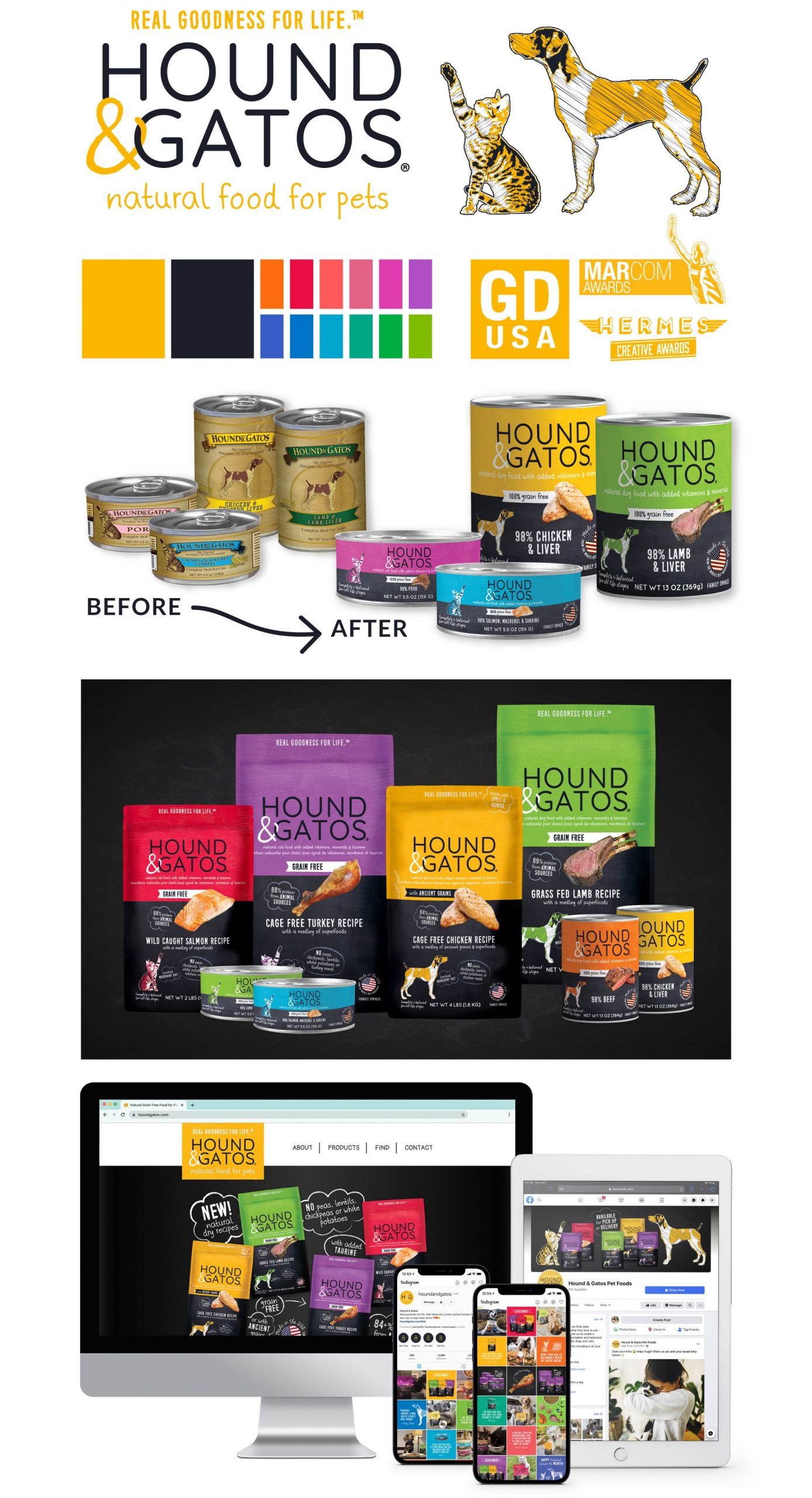 Hound & Gatos redesigne graphics and logo for wet and dry dog and cat food
